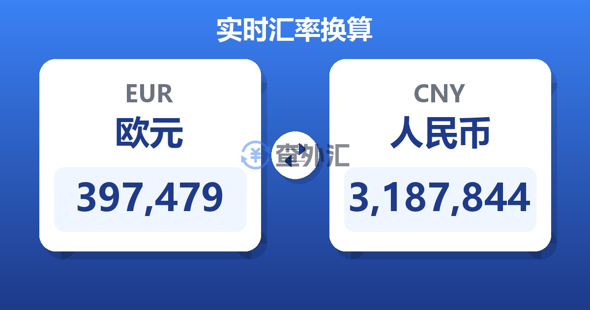 397,479欧元兑人民币