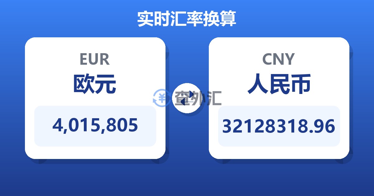 4,015,805欧元兑人民币