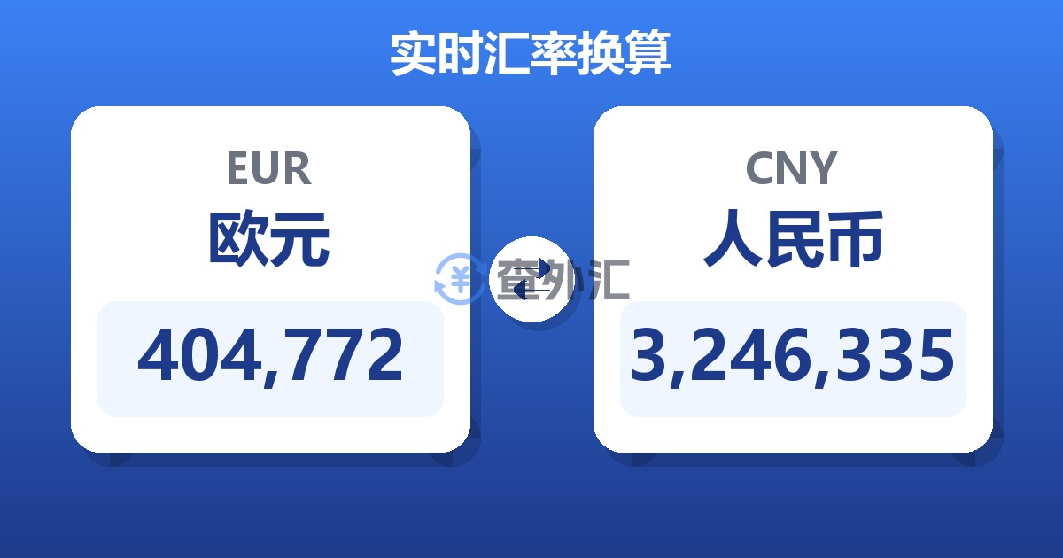 404,772欧元兑人民币