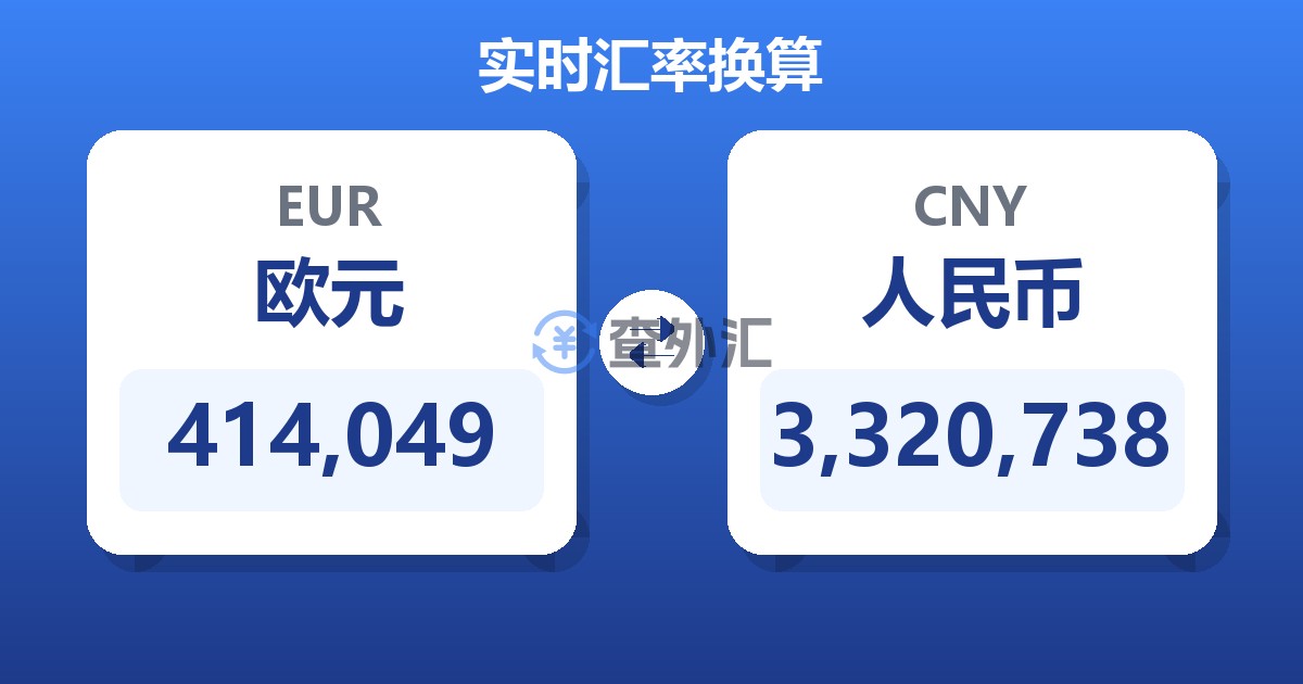 414,049欧元兑人民币