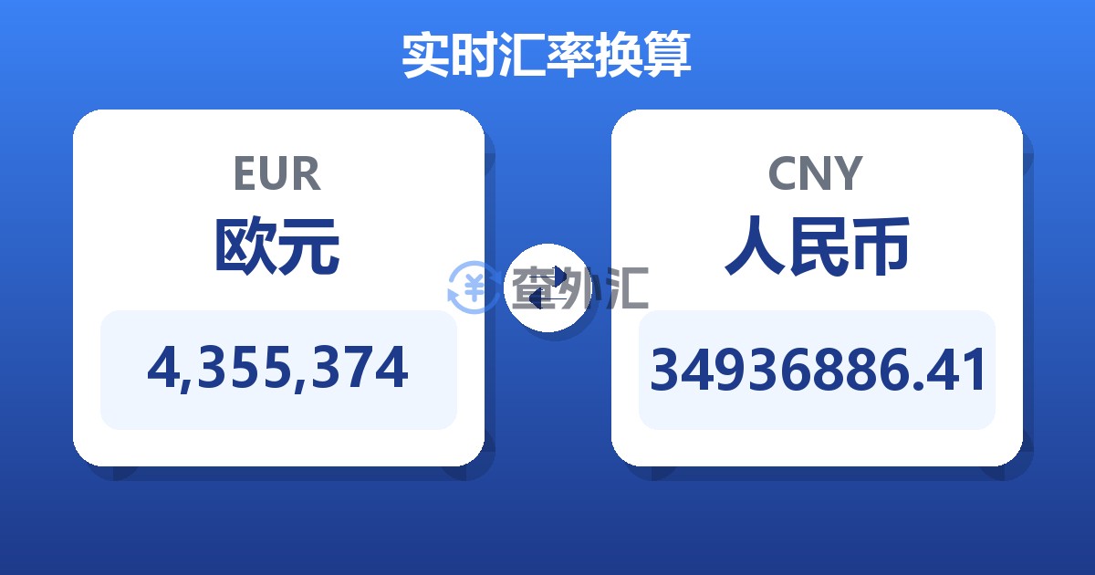 4,355,374欧元兑人民币