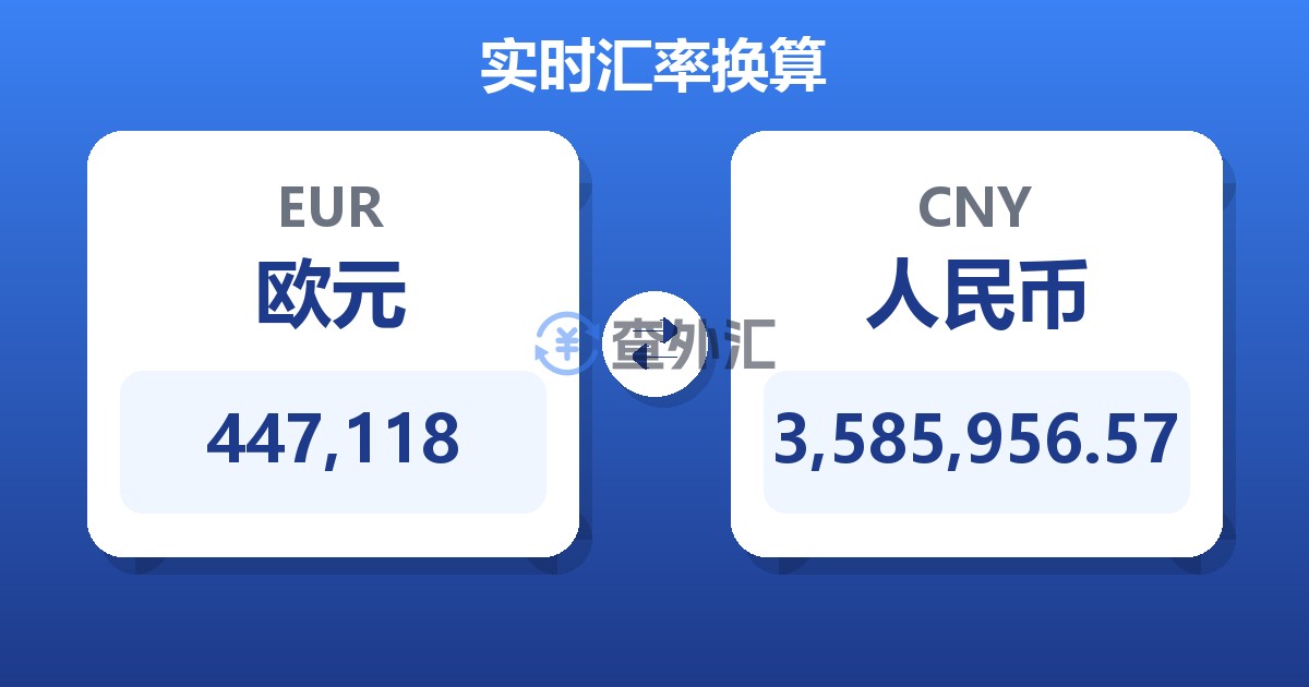 447,118欧元兑人民币