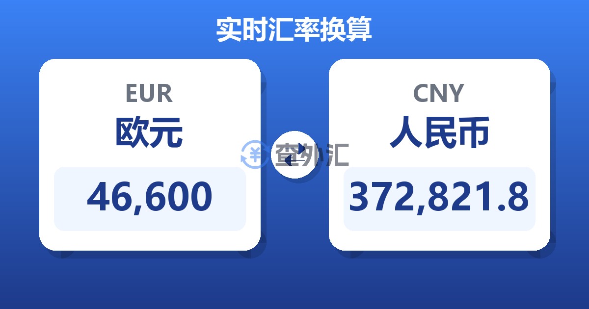 46,600欧元兑人民币