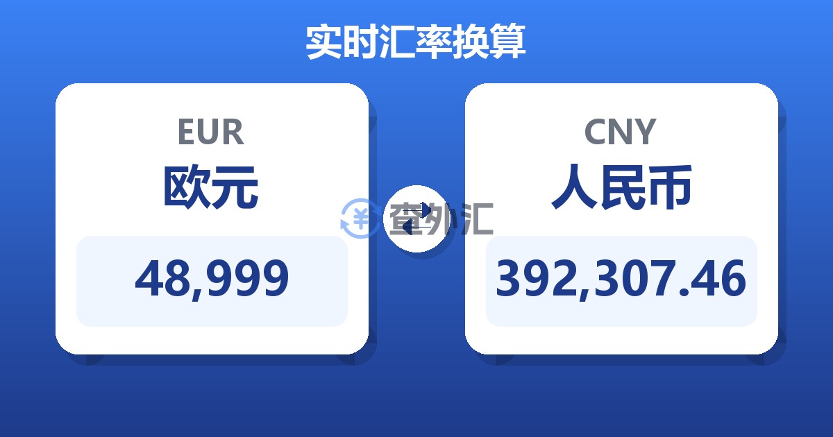 48,999欧元兑人民币