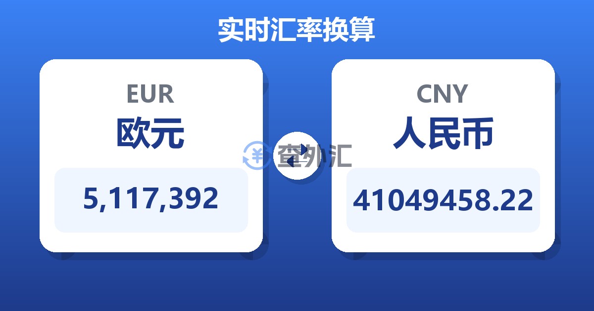 5,117,392欧元兑人民币