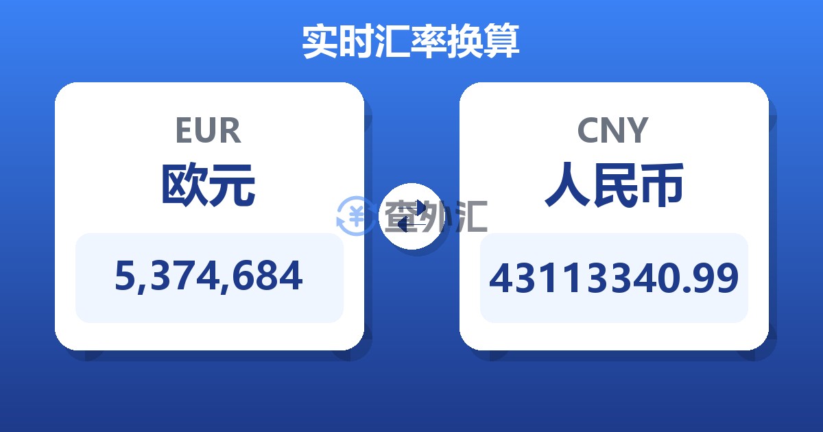 5,374,684欧元兑人民币