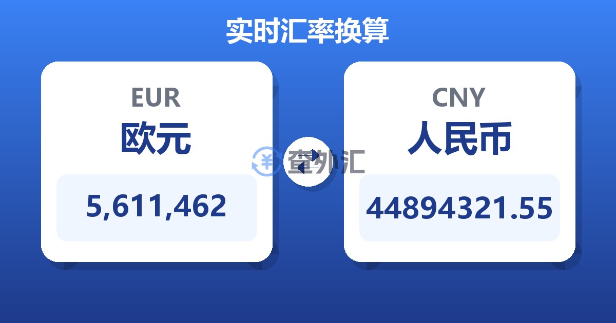 5,611,462欧元兑人民币