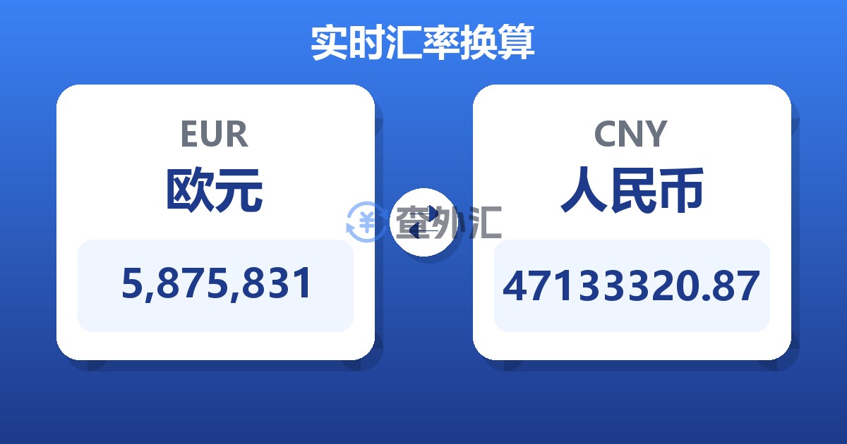 5,875,831欧元兑人民币