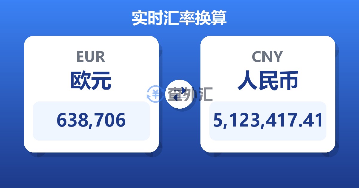 638,706欧元兑人民币
