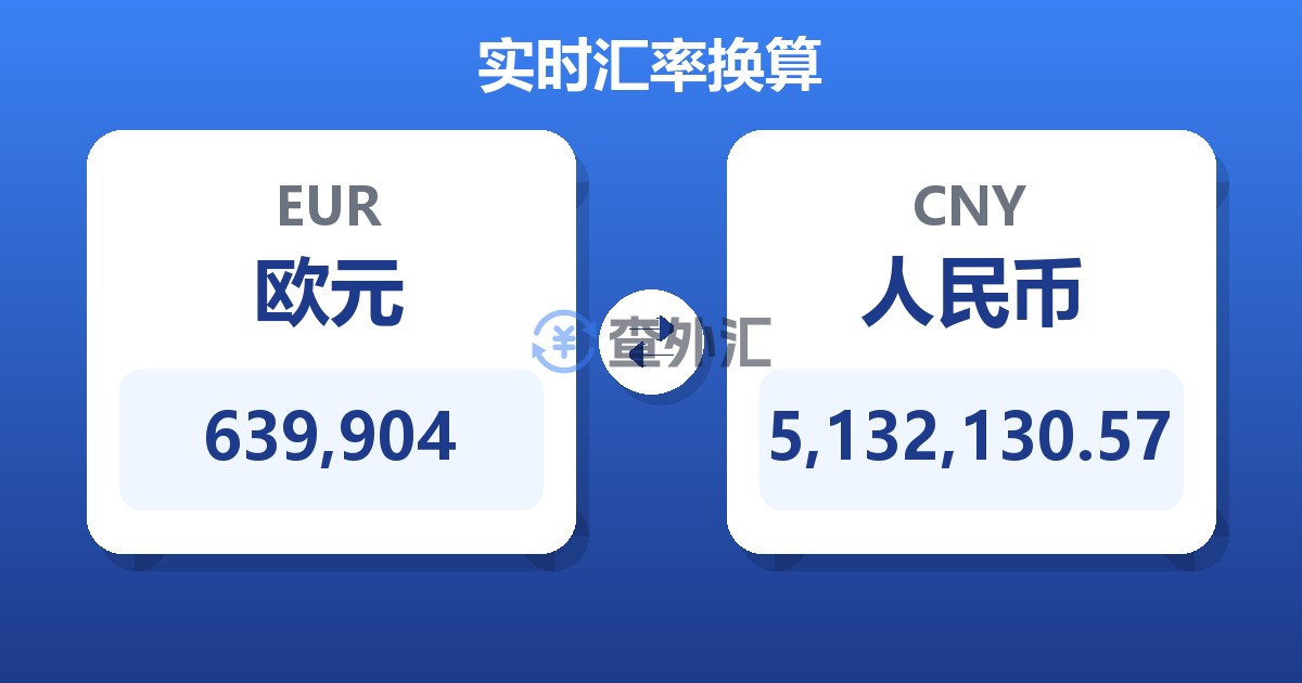 639,904欧元兑人民币