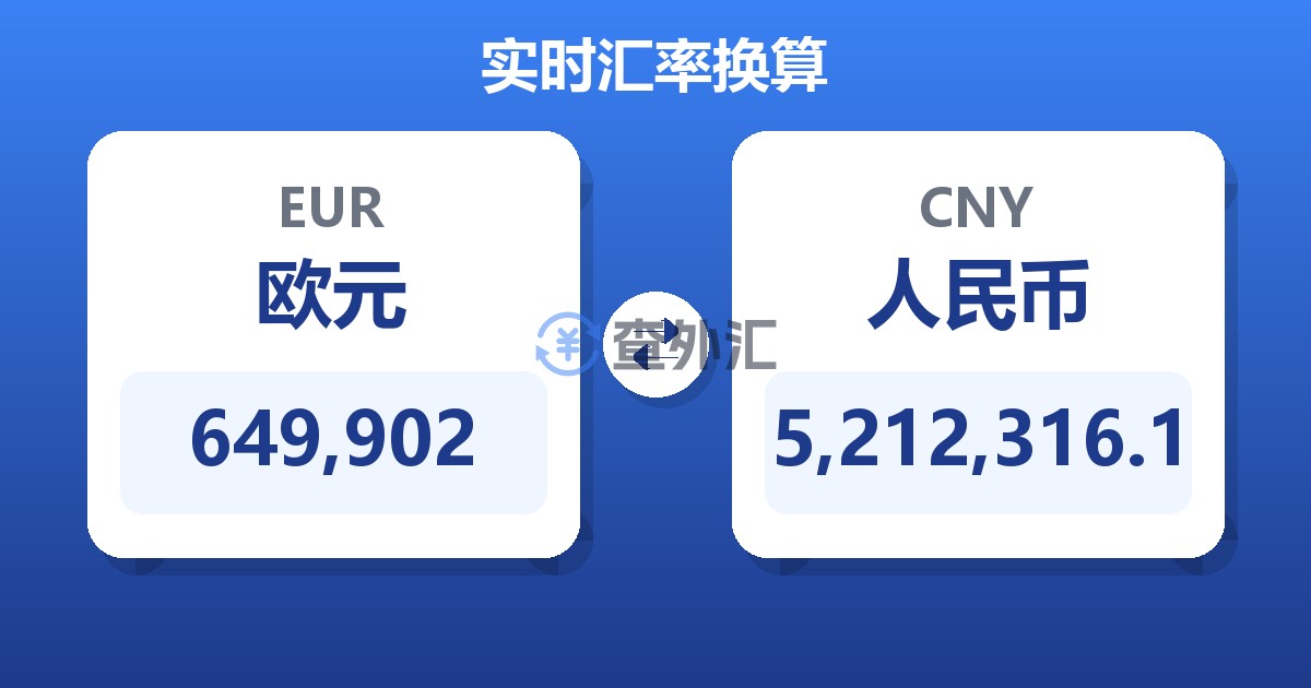 649,902欧元兑人民币
