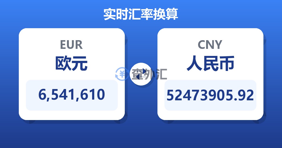 6,541,610欧元兑人民币