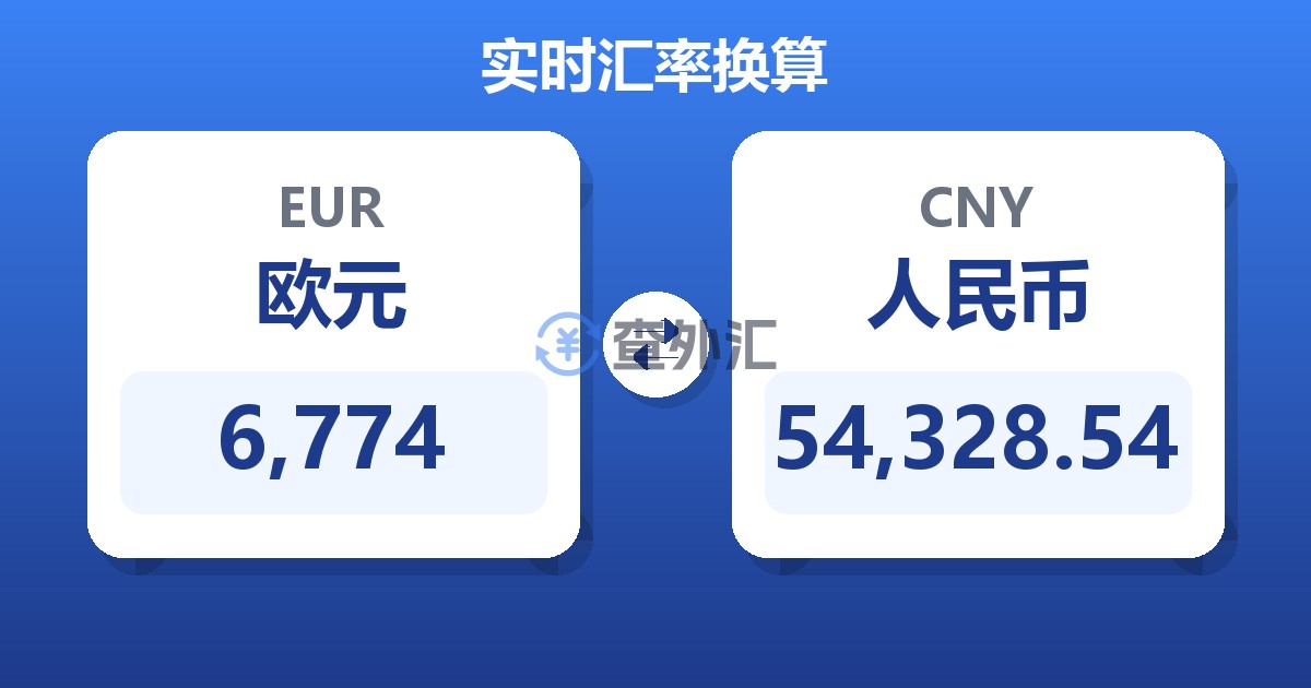 6,774欧元兑人民币