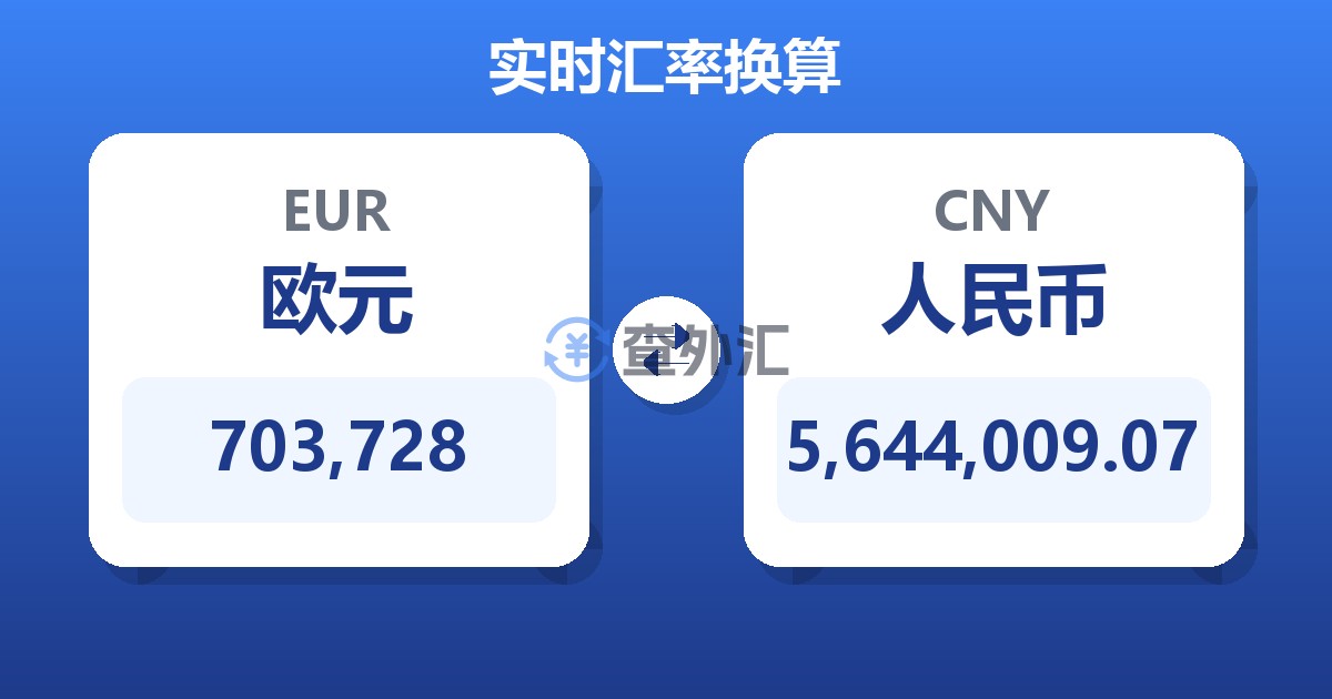 703,728欧元兑人民币