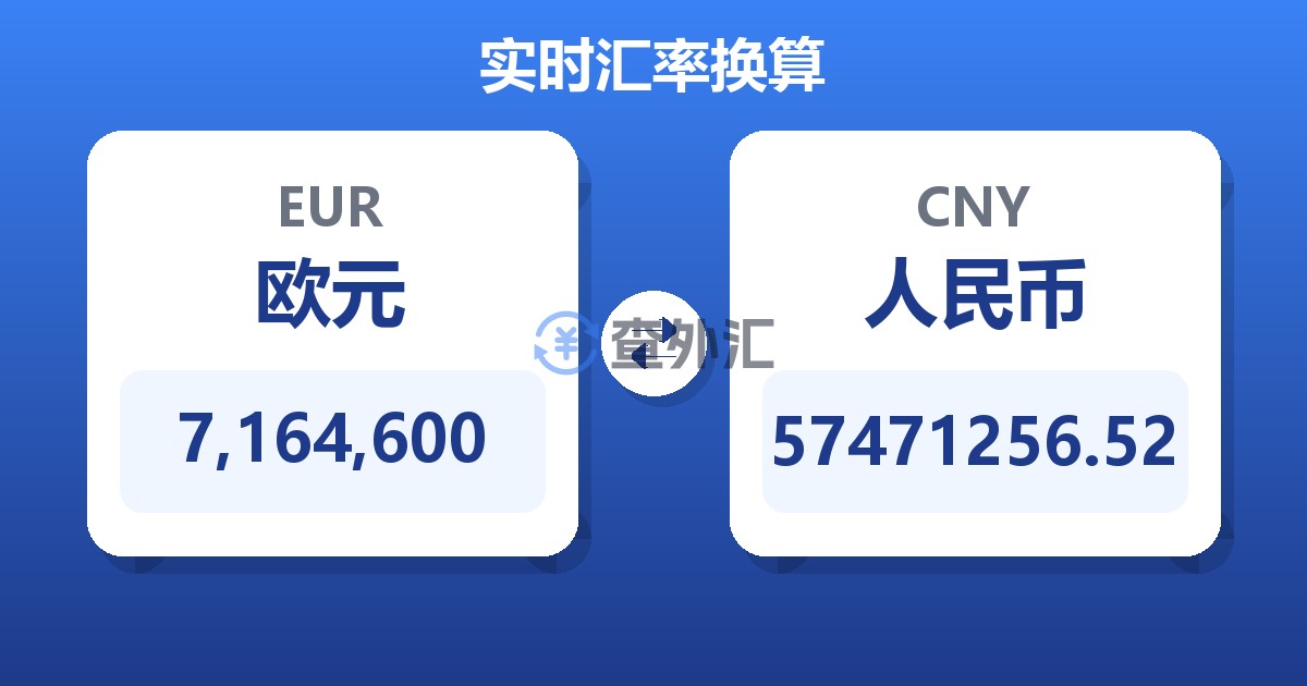 7,164,600欧元兑人民币