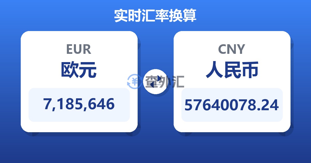 7,185,646欧元兑人民币