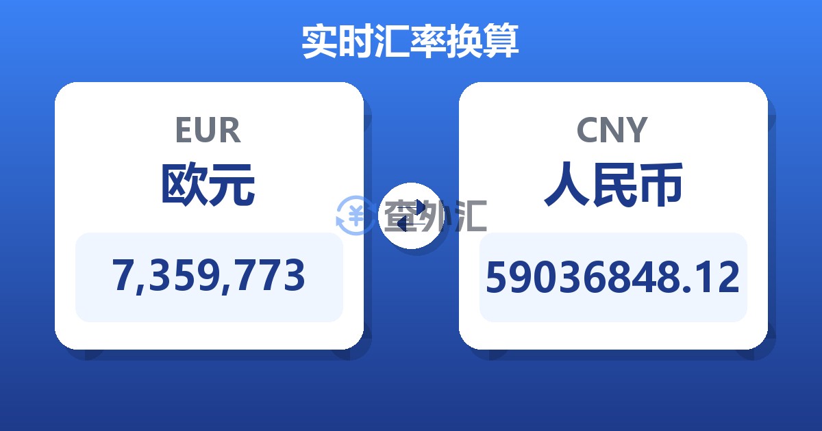 7,359,773欧元兑人民币
