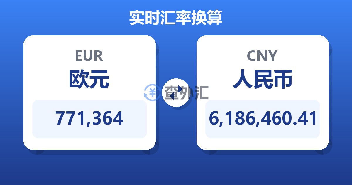 771,364欧元兑人民币