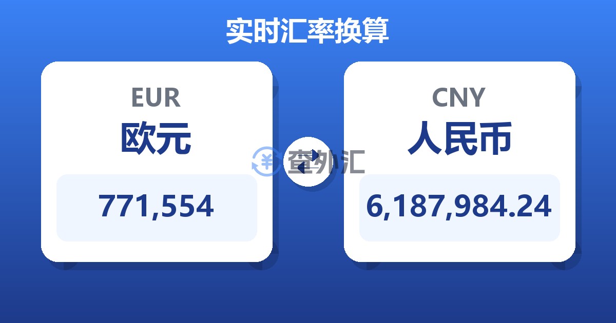 771,554欧元兑人民币