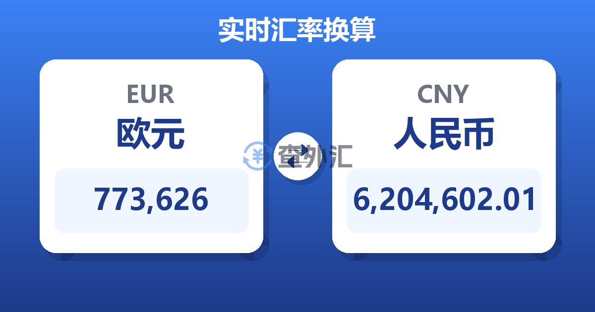 773,626欧元兑人民币