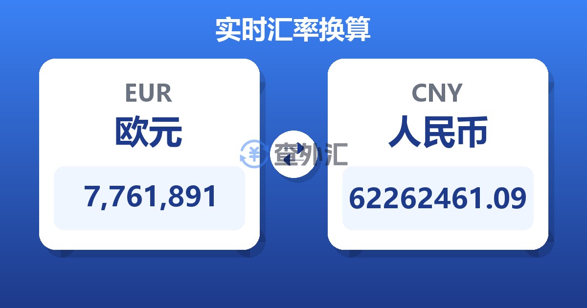 7,761,891欧元兑人民币