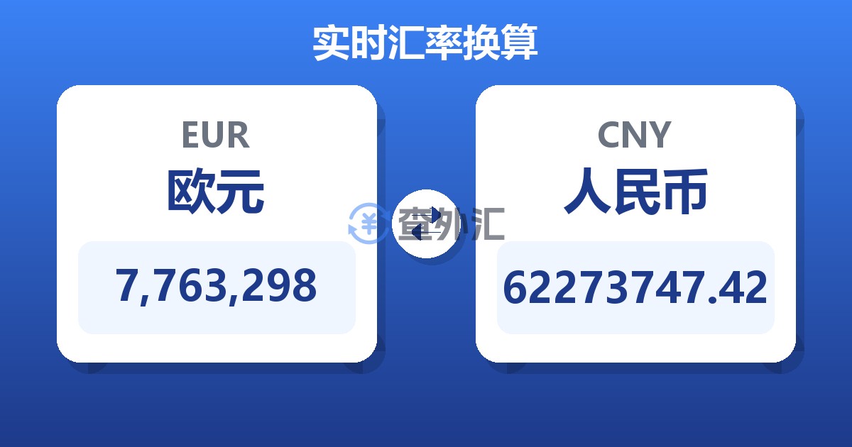 7,763,298欧元兑人民币
