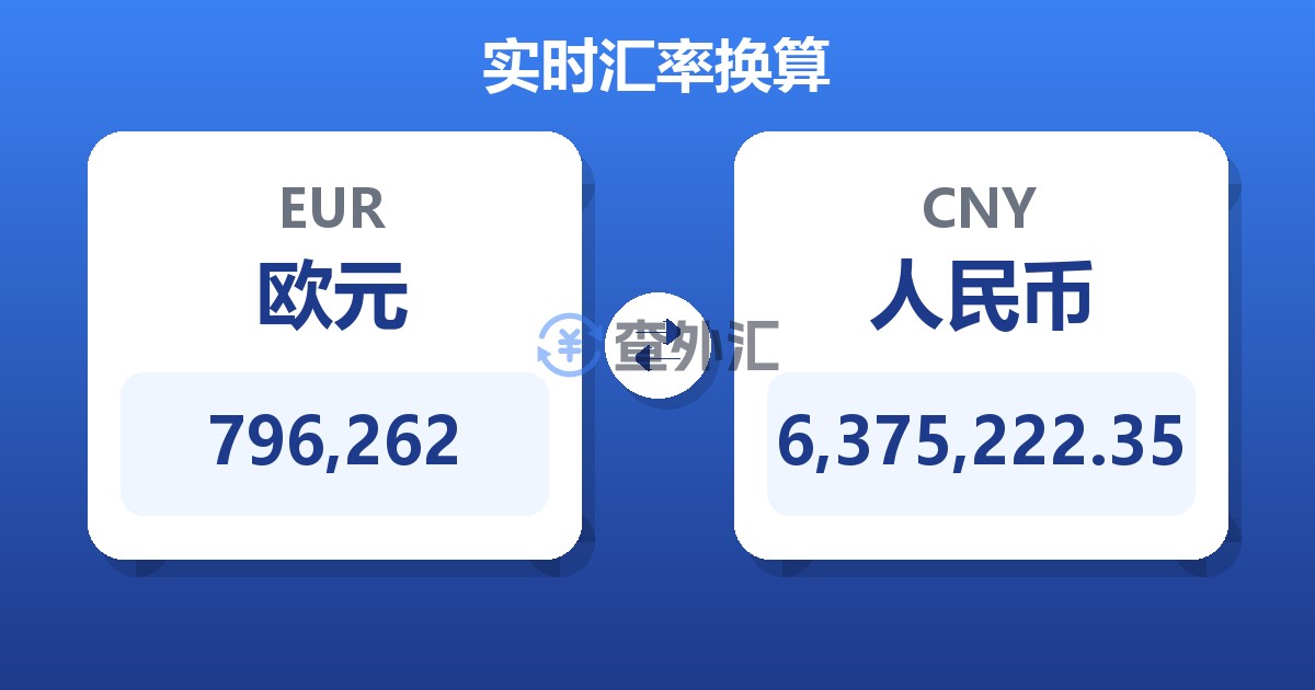 796,262欧元兑人民币