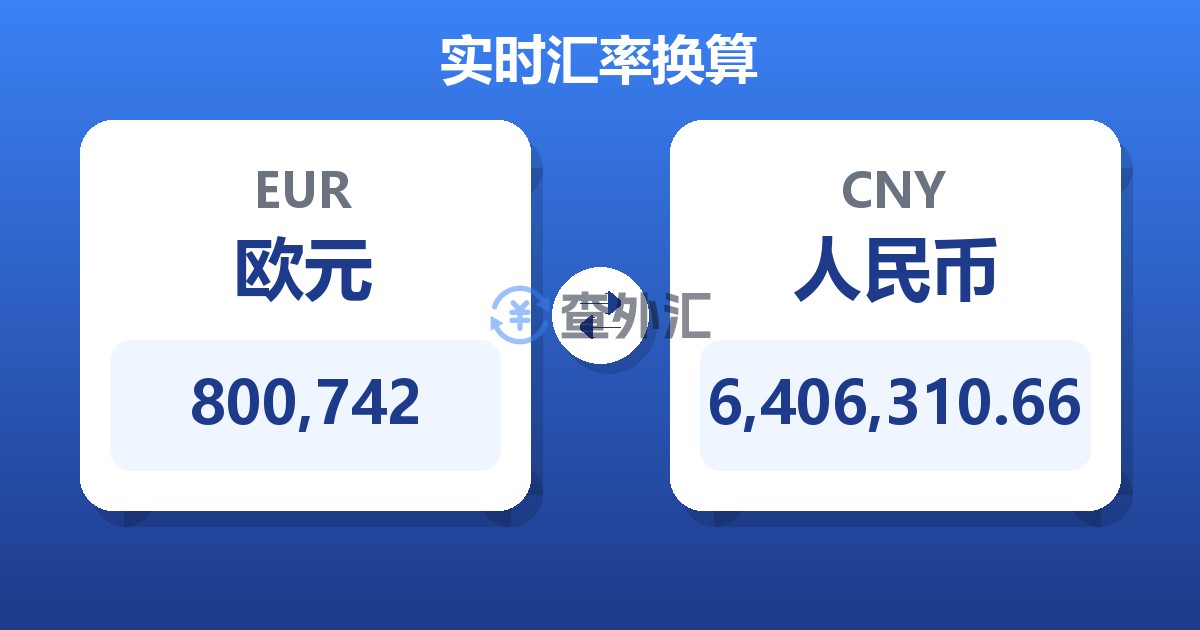 800,742欧元兑人民币