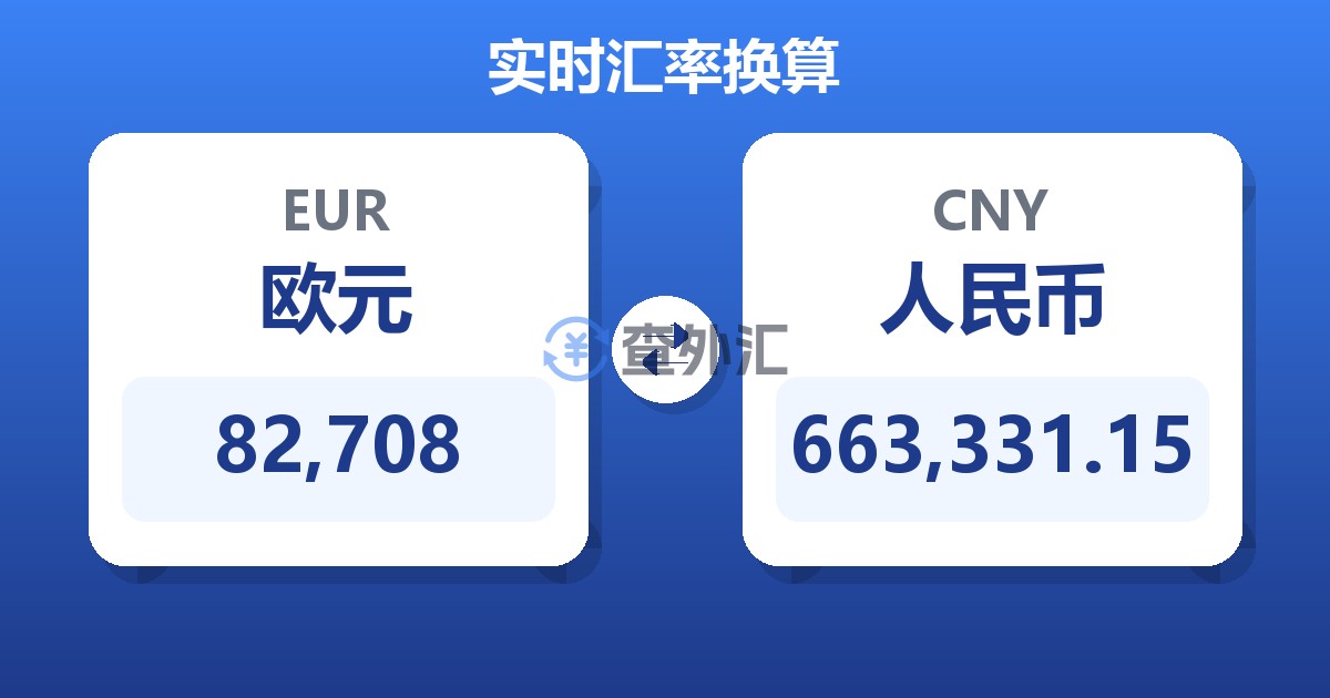 82,708欧元兑人民币