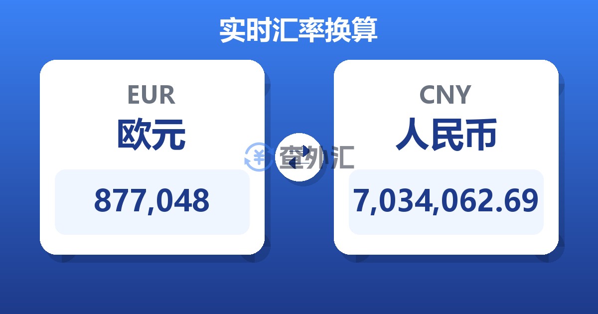 877,048欧元兑人民币