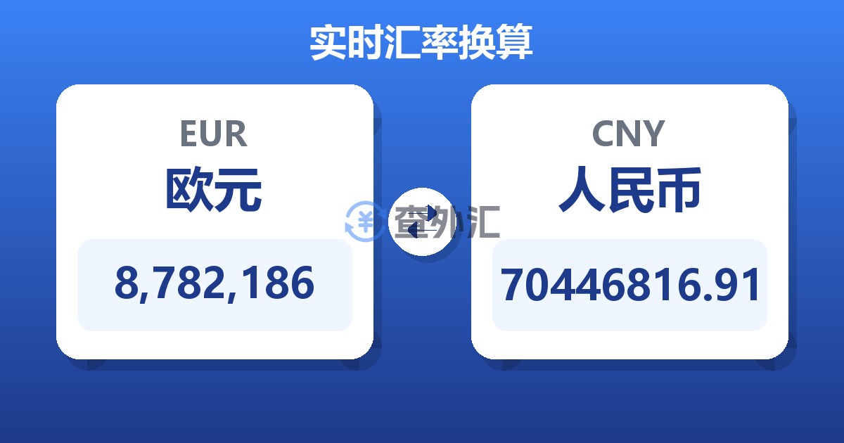 8,782,186欧元兑人民币