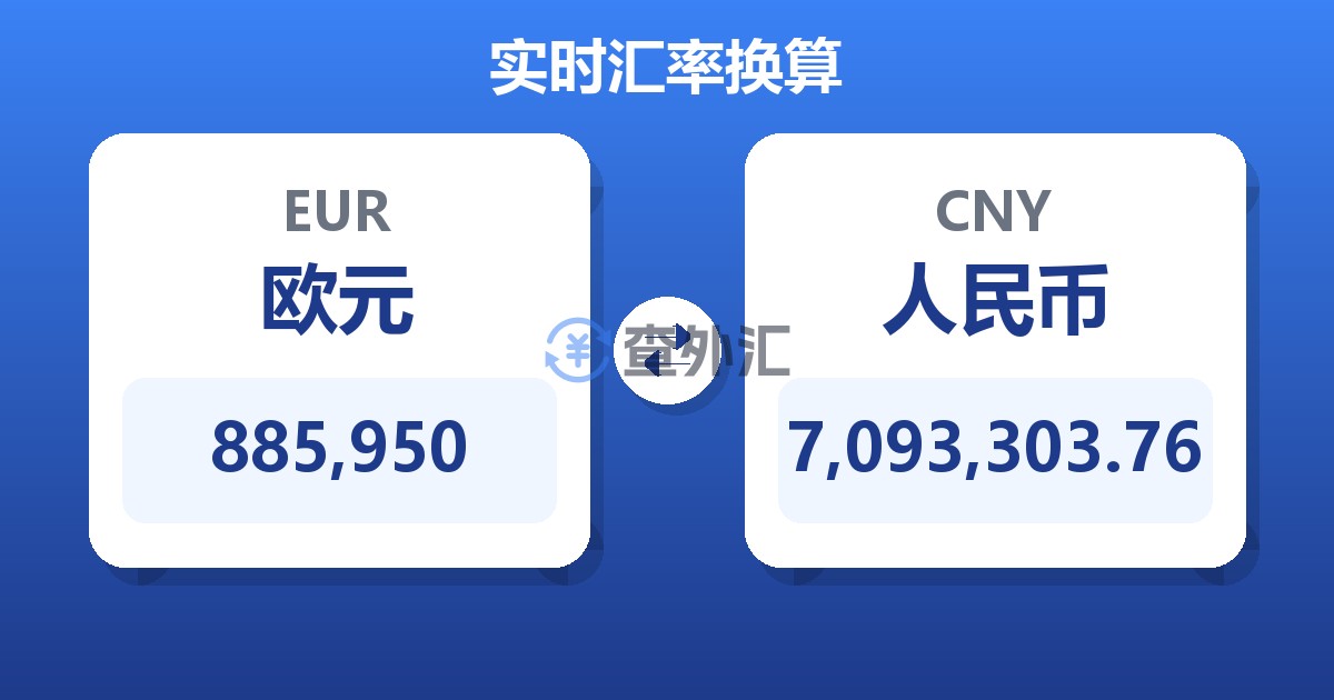 885,950欧元兑人民币