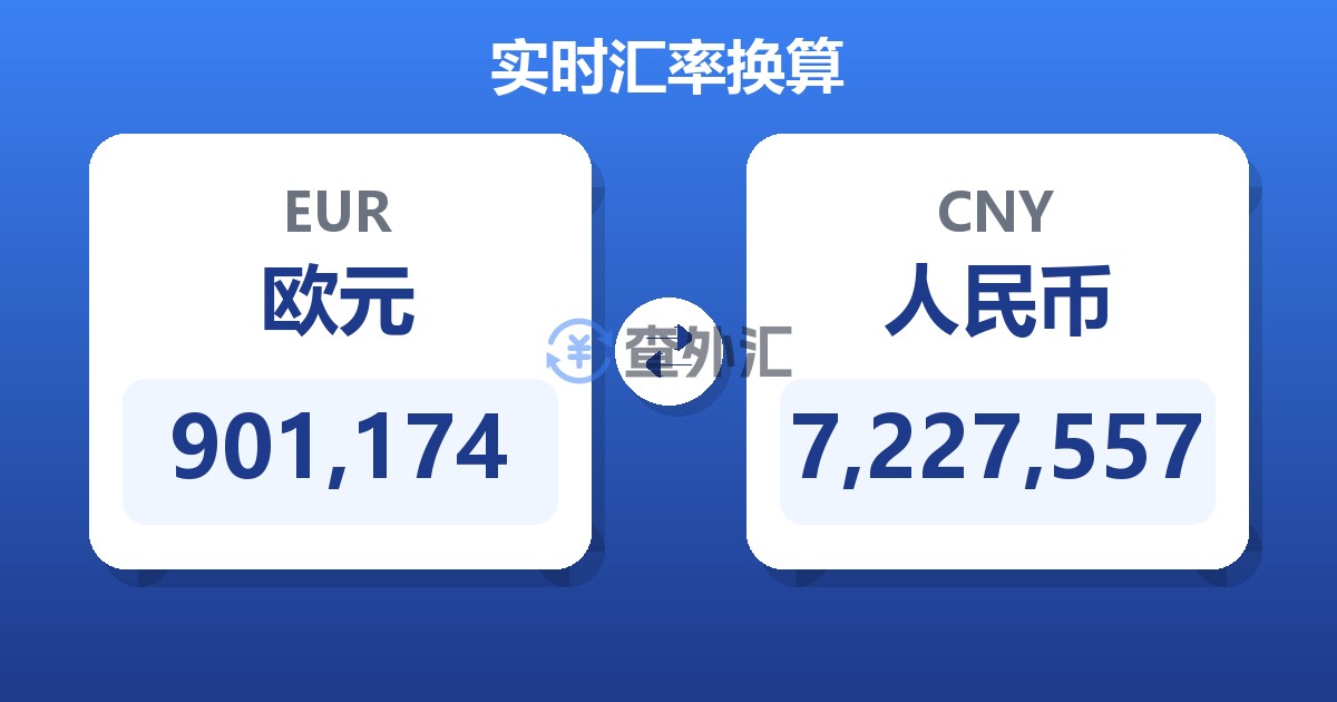 901,174欧元兑人民币