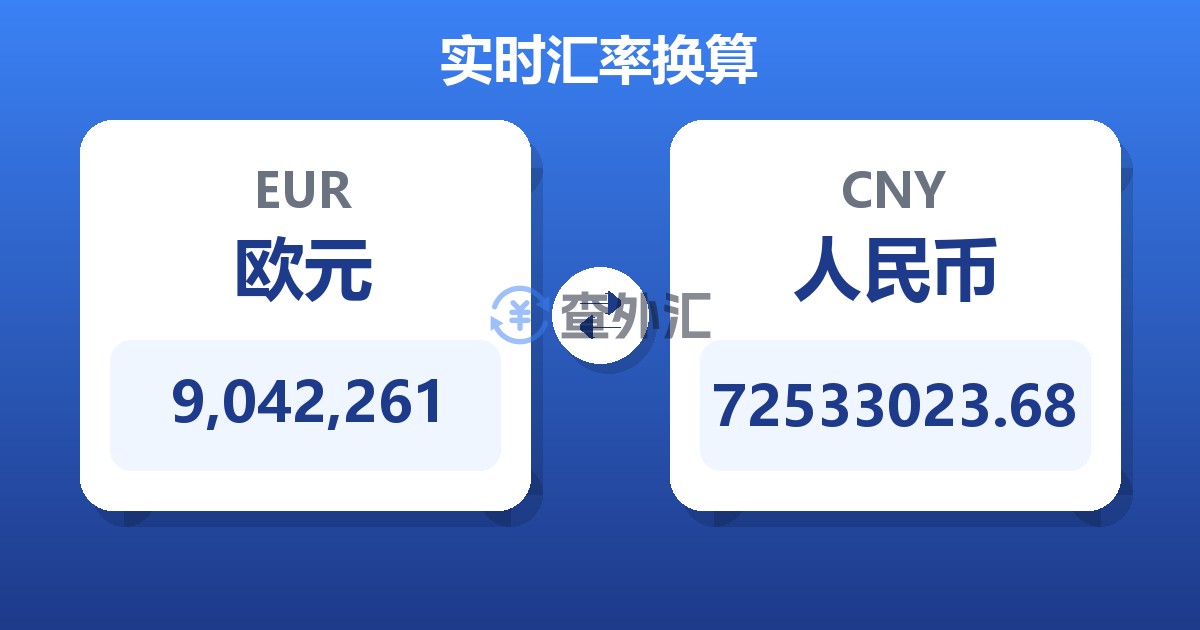 9,042,261欧元兑人民币