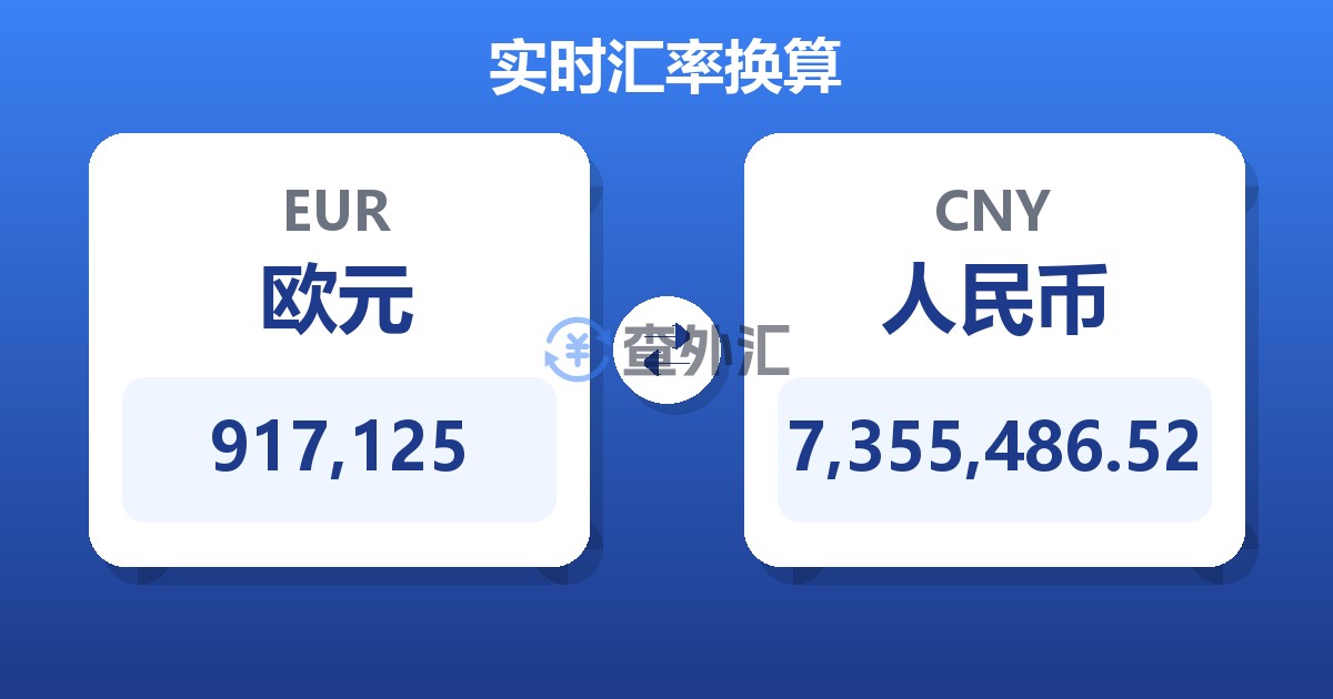 917,125欧元兑人民币