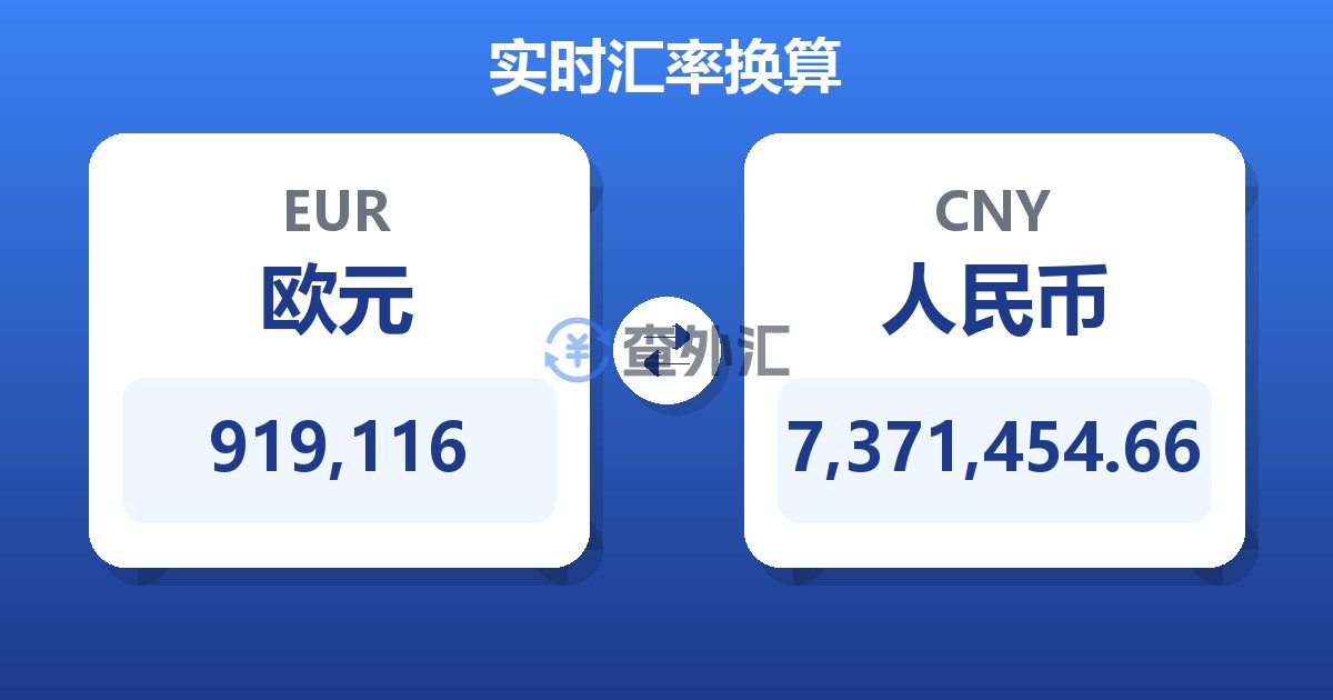 919,116欧元兑人民币