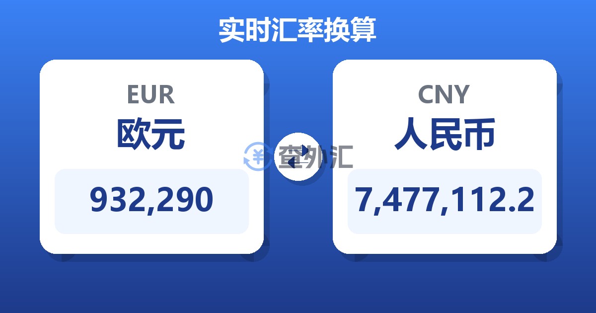 932,290欧元兑人民币