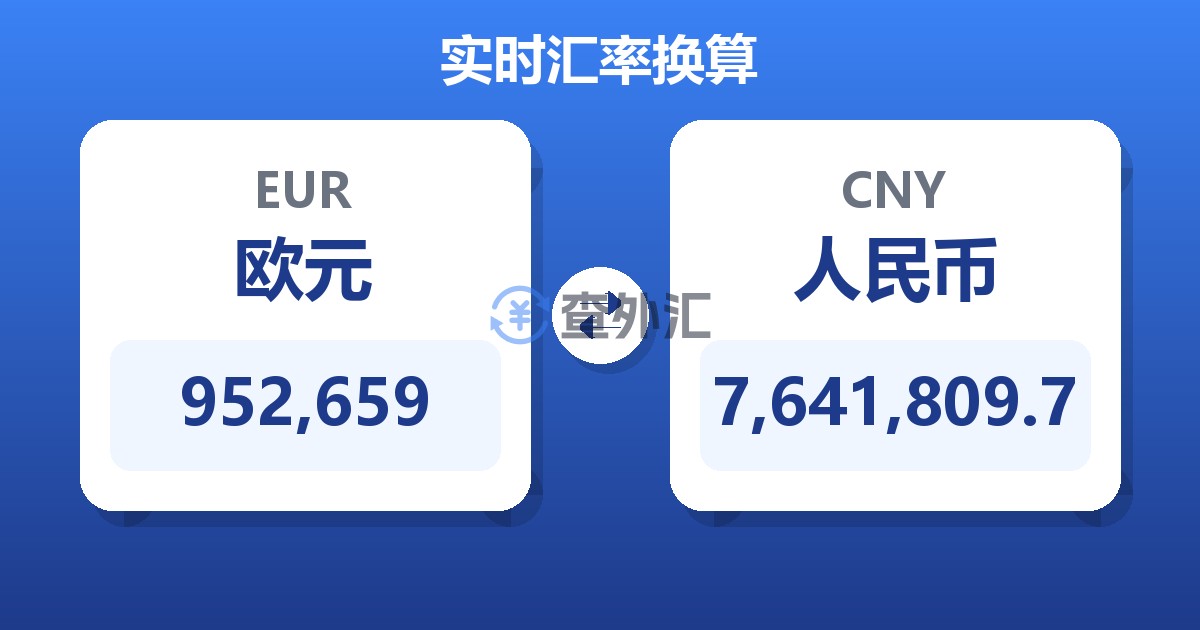 952,659欧元兑人民币