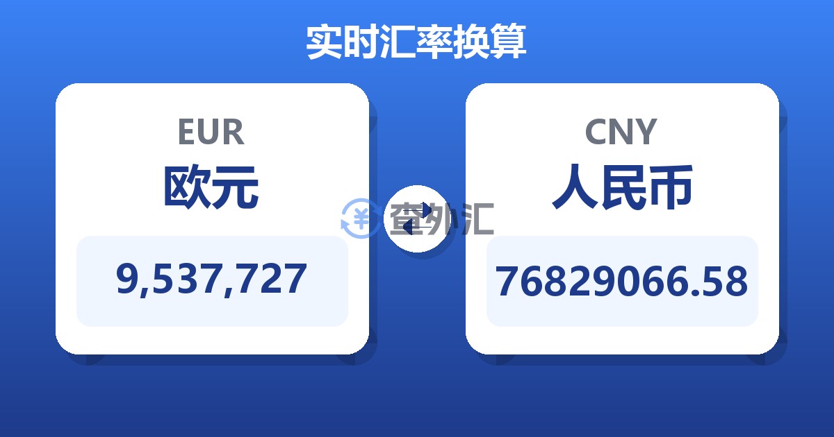 9,537,727欧元兑人民币