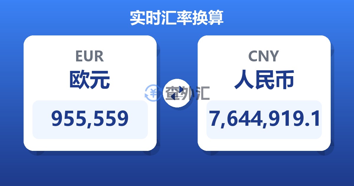 955,559欧元兑人民币