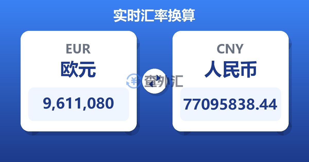 9,611,080欧元兑人民币