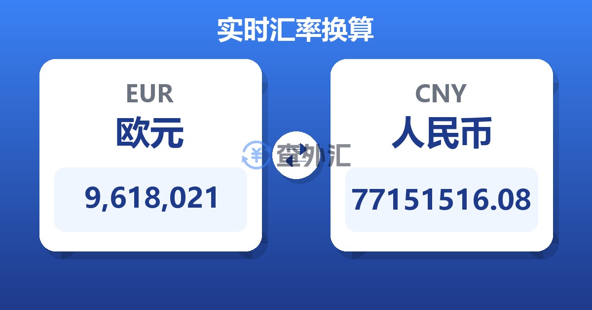 9,618,021欧元兑人民币