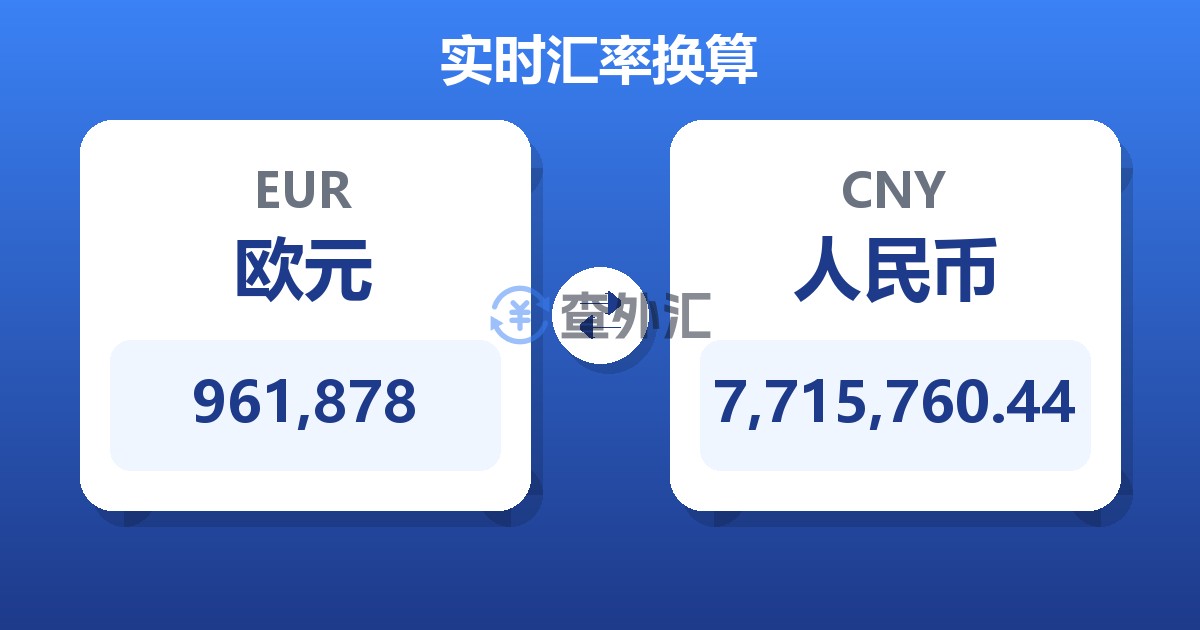 961,878欧元兑人民币