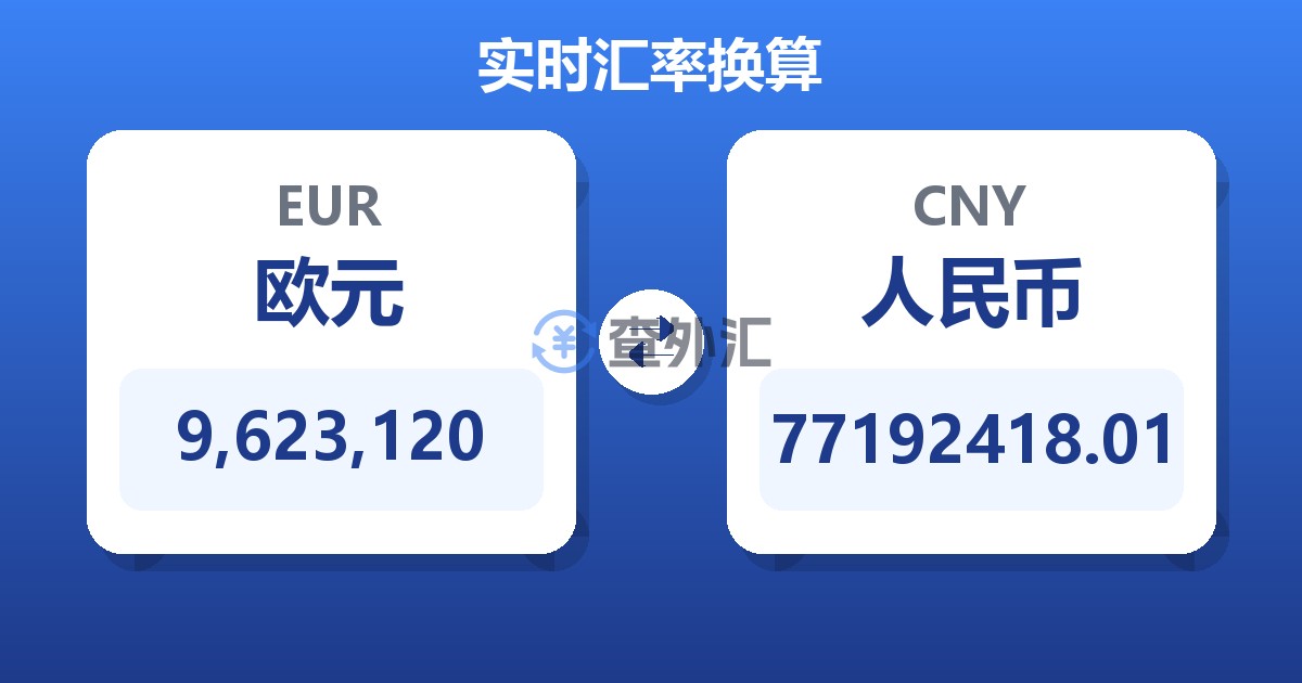 9,623,120欧元兑人民币