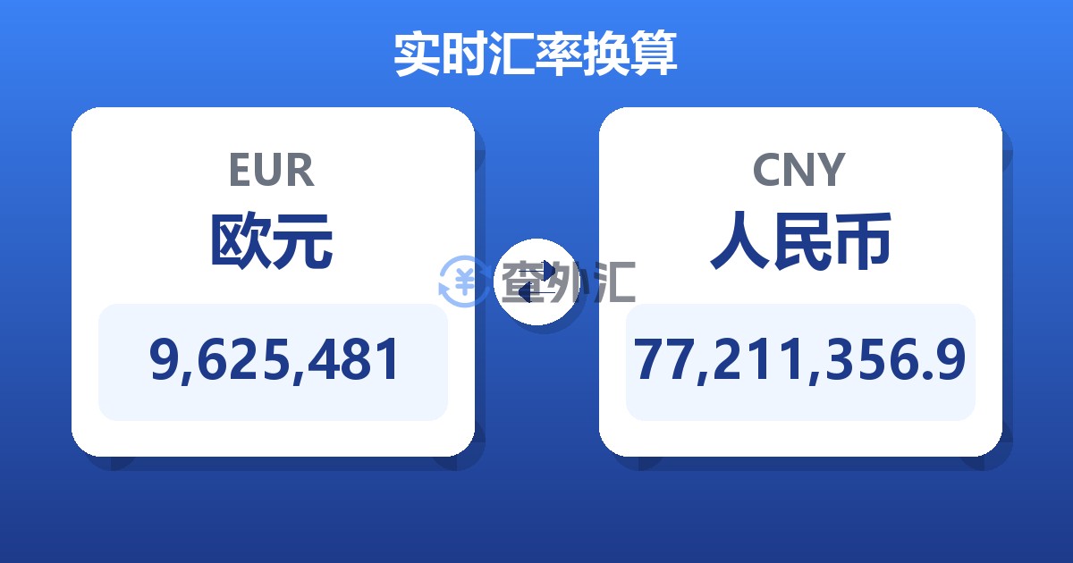 9,625,481欧元兑人民币