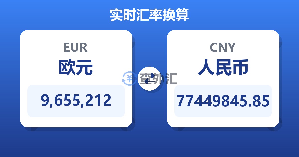 9,655,212欧元兑人民币