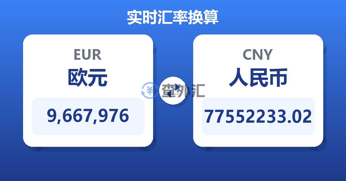 9,667,976欧元兑人民币