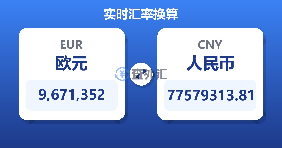 9,671,352欧元兑人民币