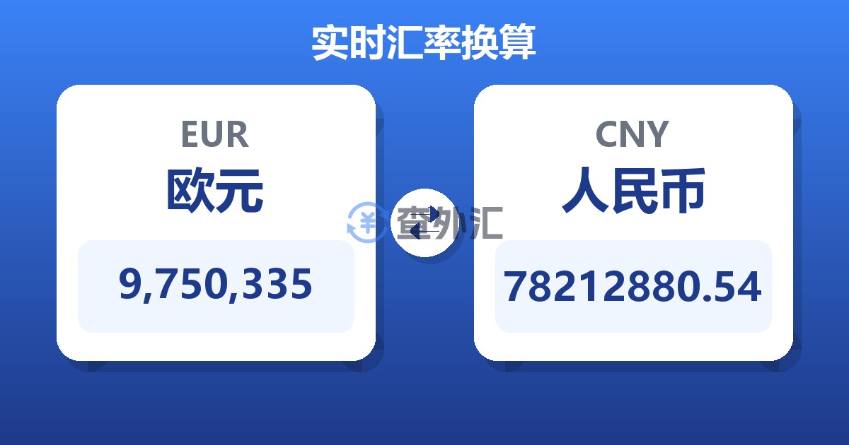 9,750,335欧元兑人民币