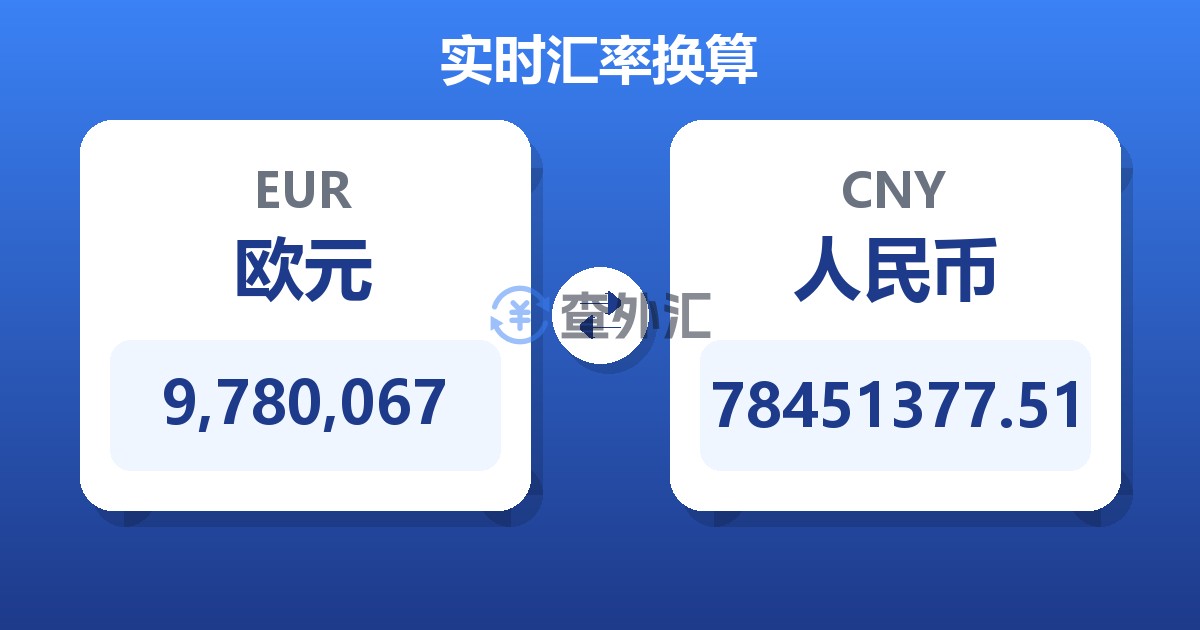 9,780,067欧元兑人民币